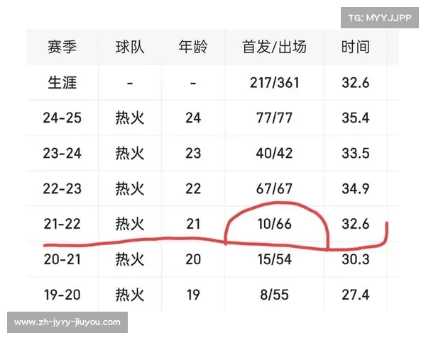 虎扑体育网站的NBA滚动新闻和实时报道 虎扑体育网站的NBA滚动新闻和实时报道