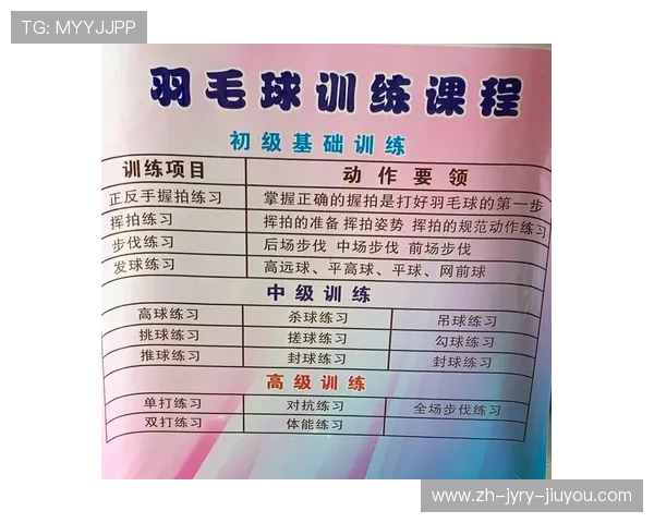 羽毛球培训单