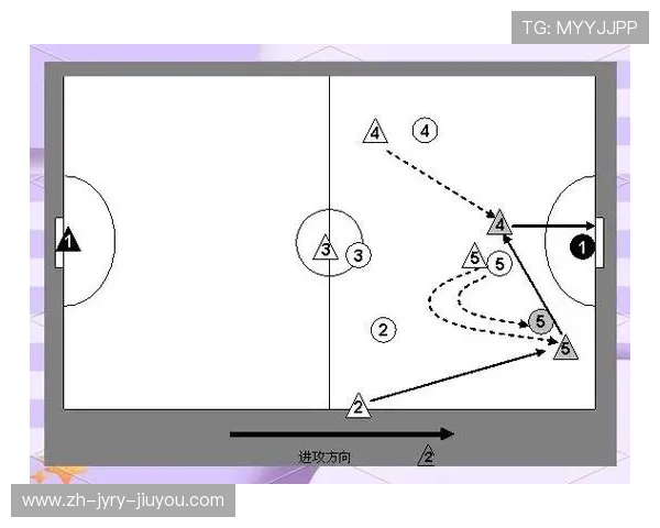 足球比赛低位防守策略与紧逼战术对比 足球比赛低位防守策略与紧逼战术对比