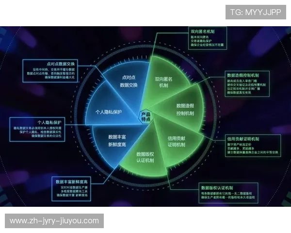 足球区块链技术在门票验证与粉丝互动中的创新实践 足球区块链技术在门票验证与粉丝互动中的创新实践