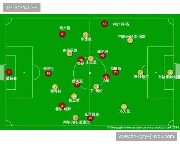 英超球队成立时间盘点